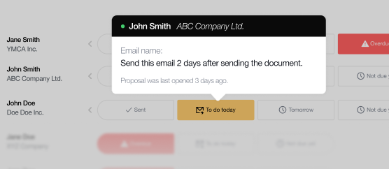 Email Whitelisting with Better Proposals