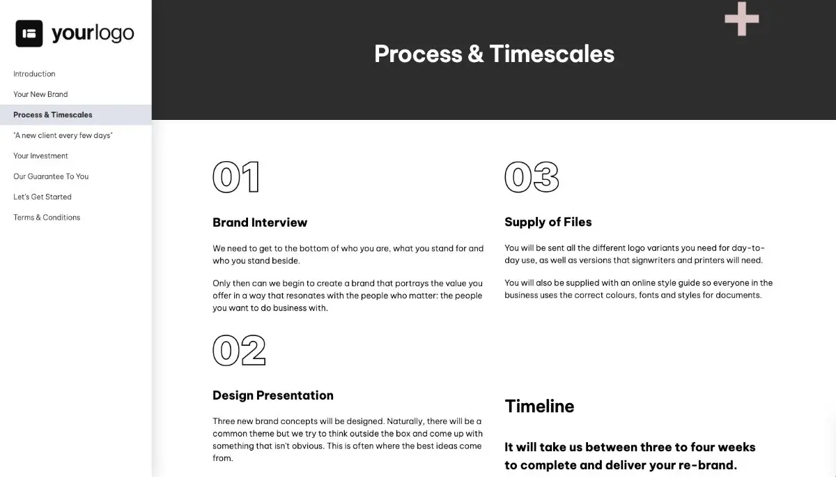Brand Design Quote Template - Process and Timescales